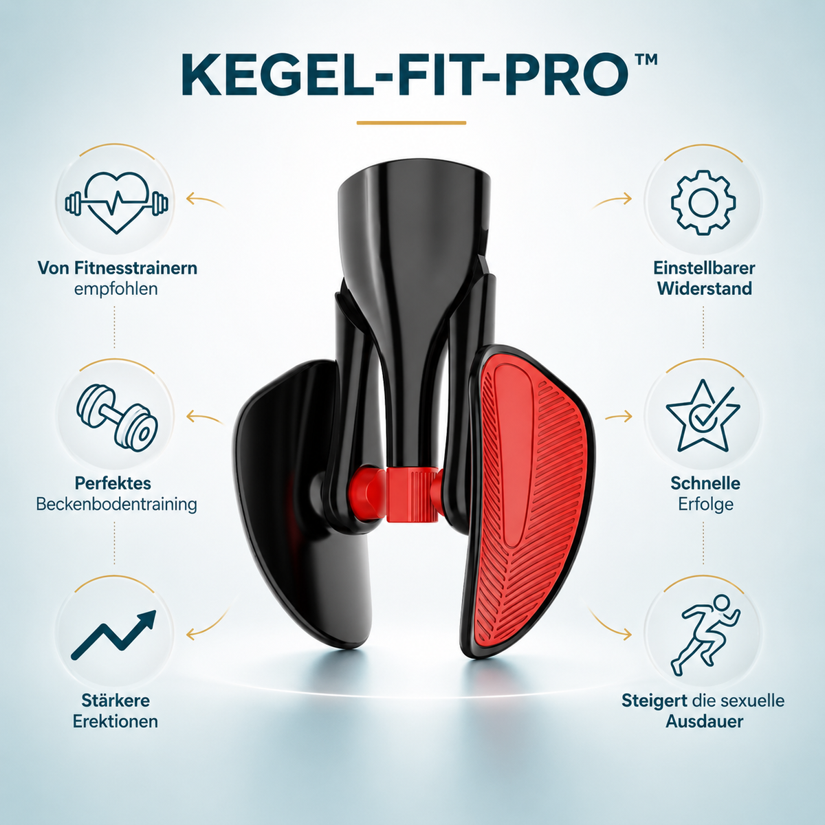 KEGEL-FIT-PRO™ – Vorteile im Überblick