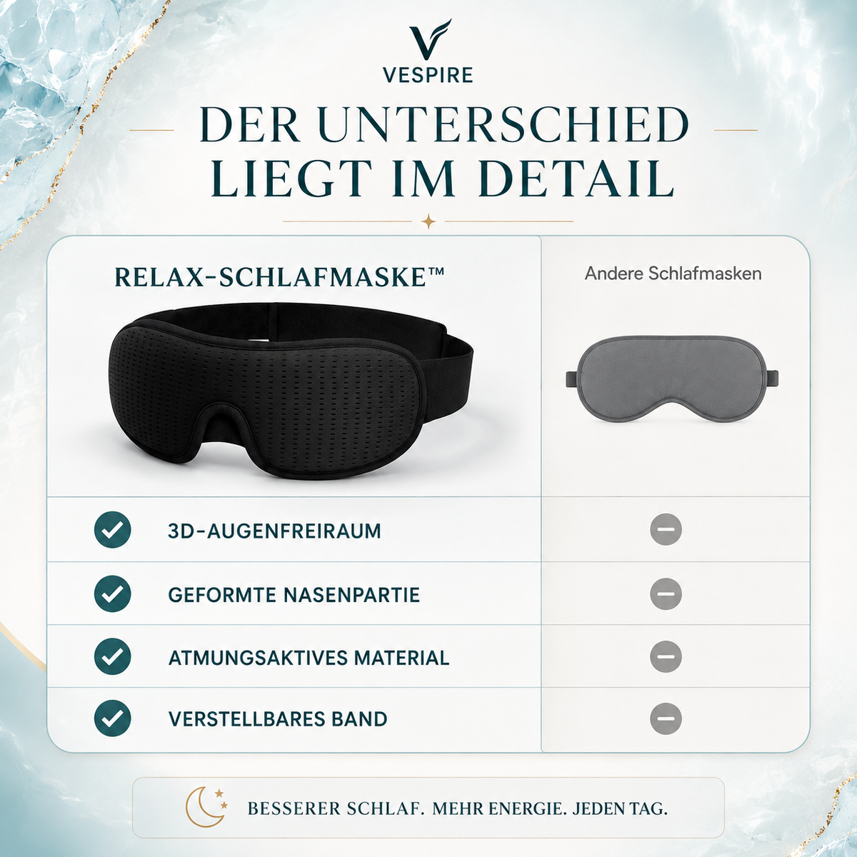UPGRADE-SCHLAF-PAKET™ – Vergleich