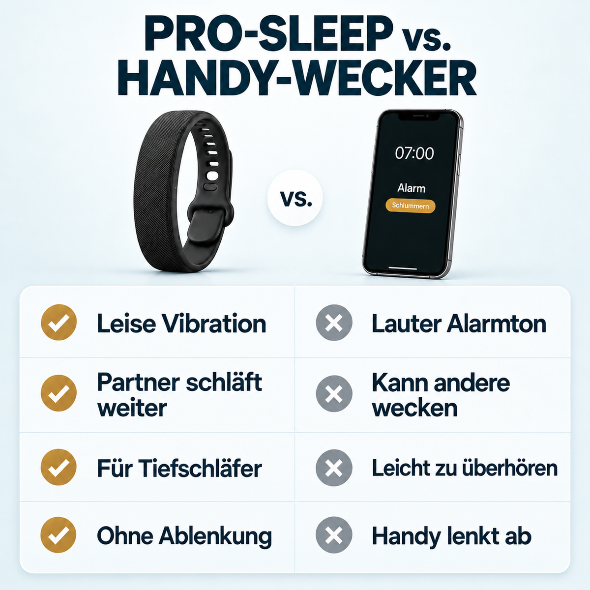 Réveil vibrant PRO-SLEEP™