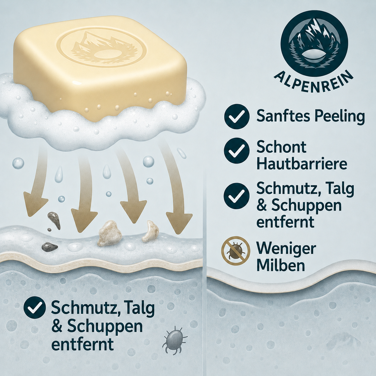 ALPENREIN™ - Naturseife – Vorteile im Überblick