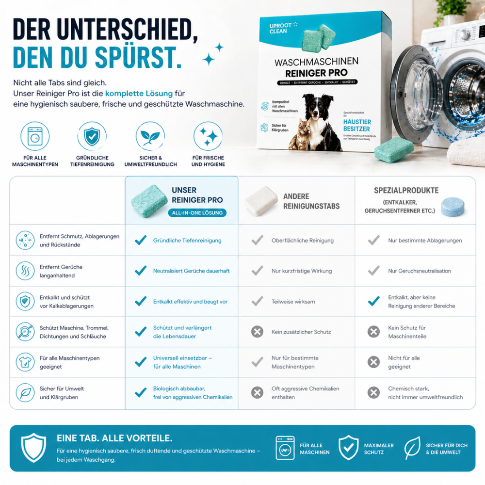 FRESHWASH™ - Premium-Maschinen-Reiniger