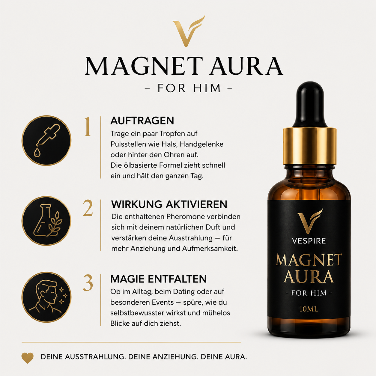MAGNET-AURA™ FOR HIM (Pheromon-Parfümöl)