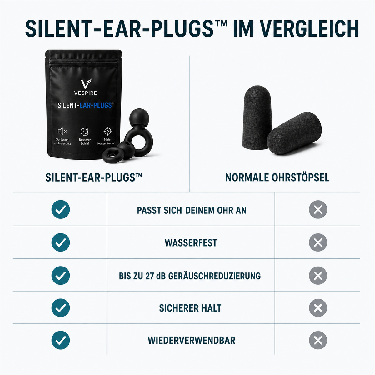 UPGRADE-SCHLAF-PAKET™ – Vergleich – Ansicht 8
