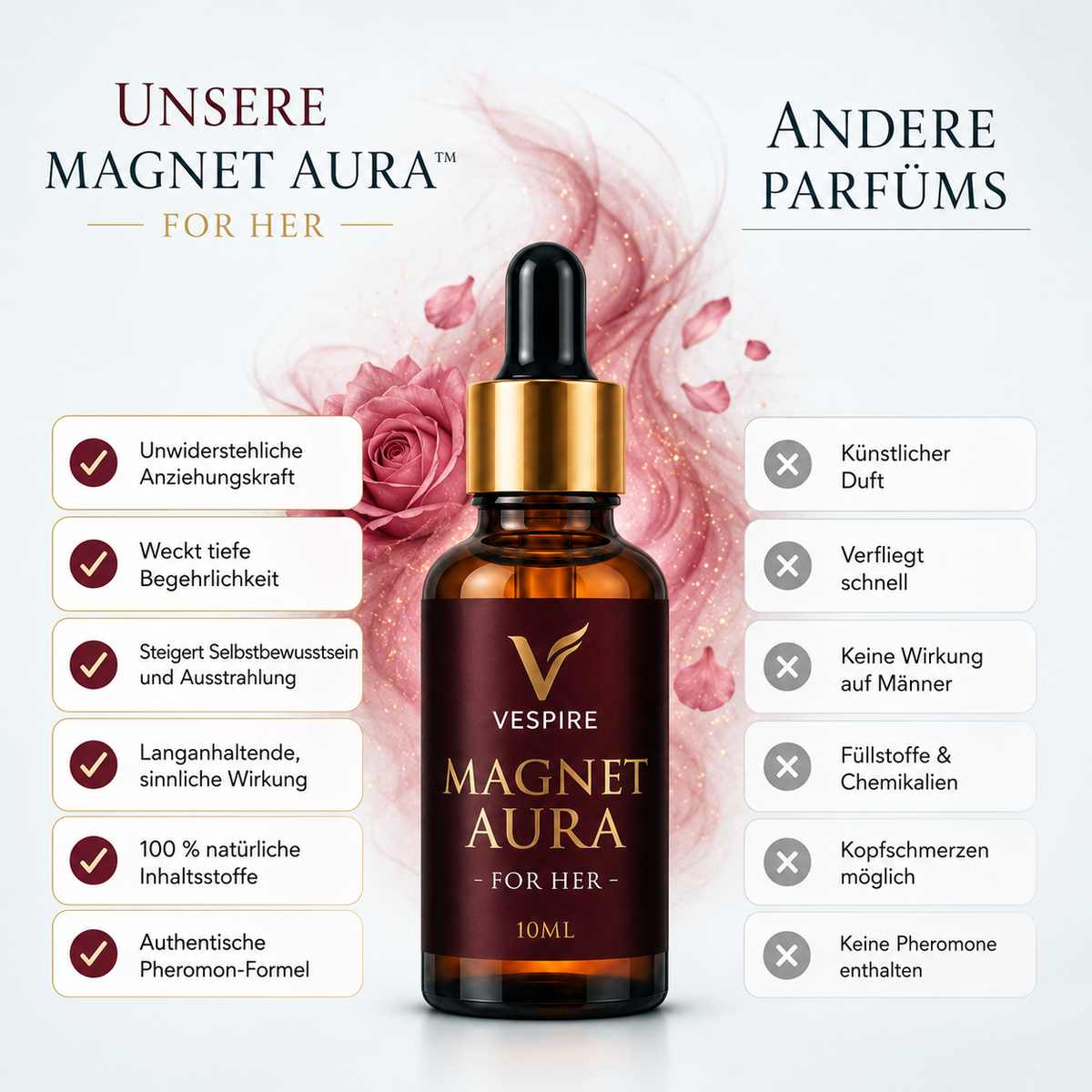 MAGNET-AURA™ FOR HER (Pheromon-Parfümöl) – Vergleich