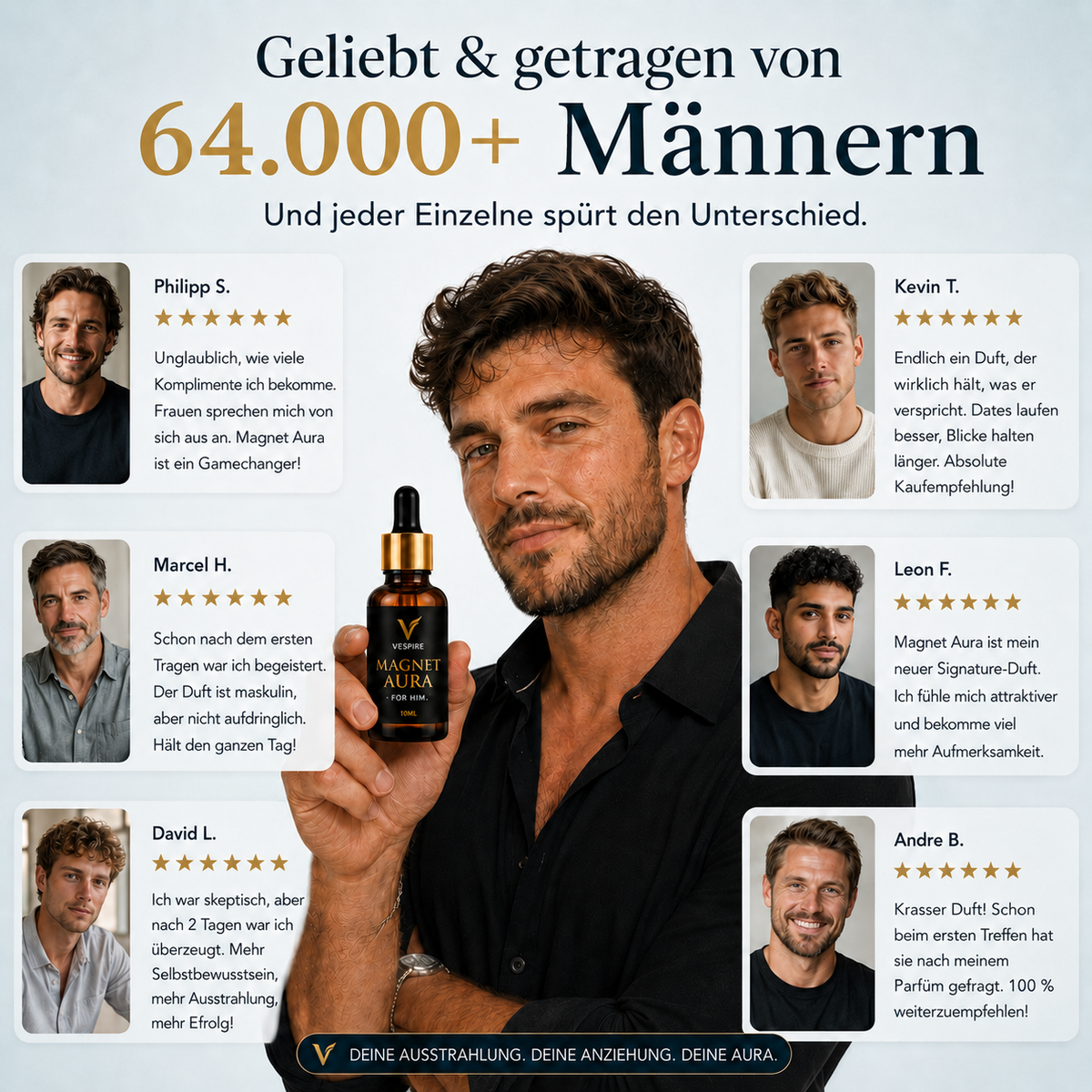 MAGNET-AURA™ FOR HIM (Pheromon-Parfümöl) – Kundenstimmen