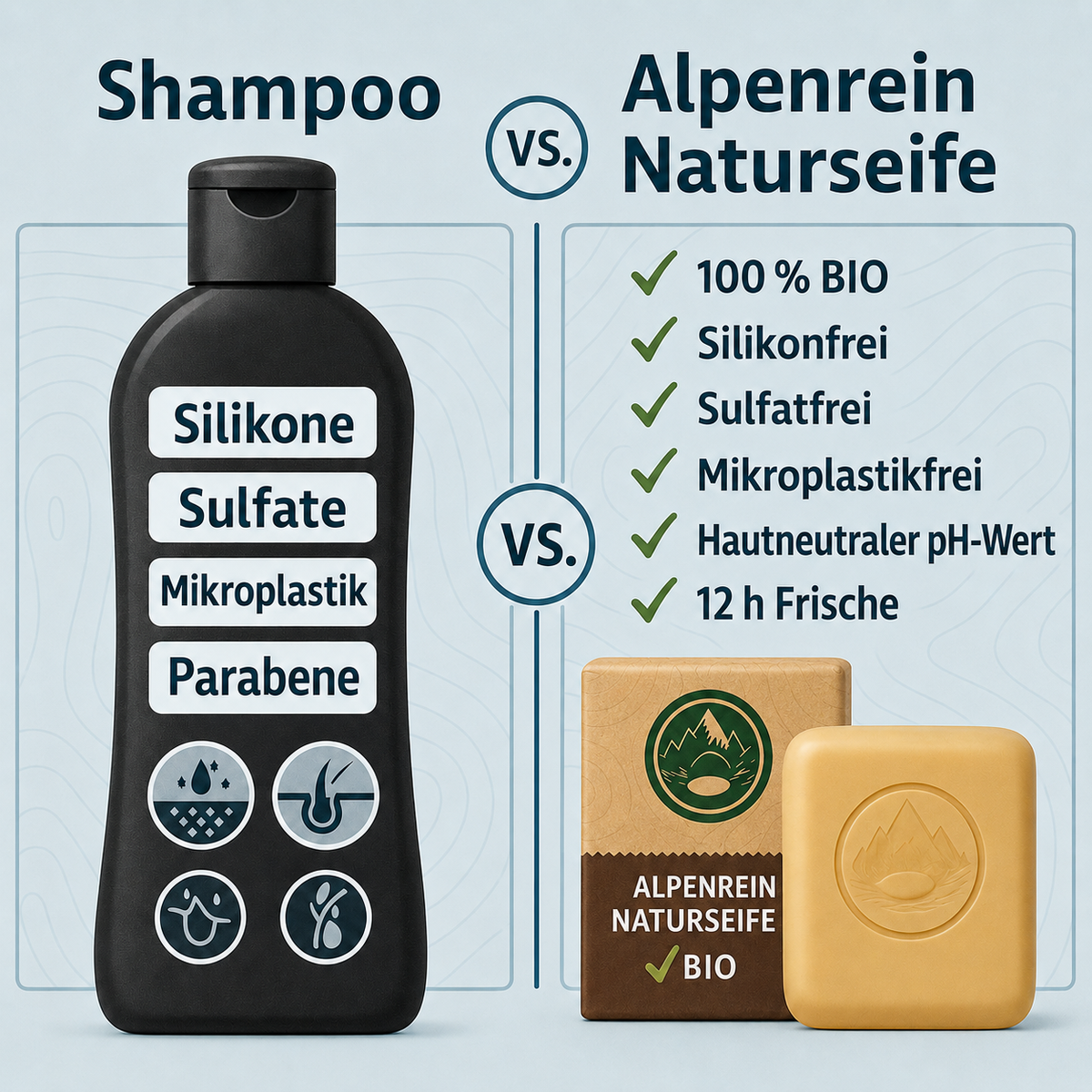 ALPENREIN™ - Naturseife – Vergleich mit flüssigem Shampoo