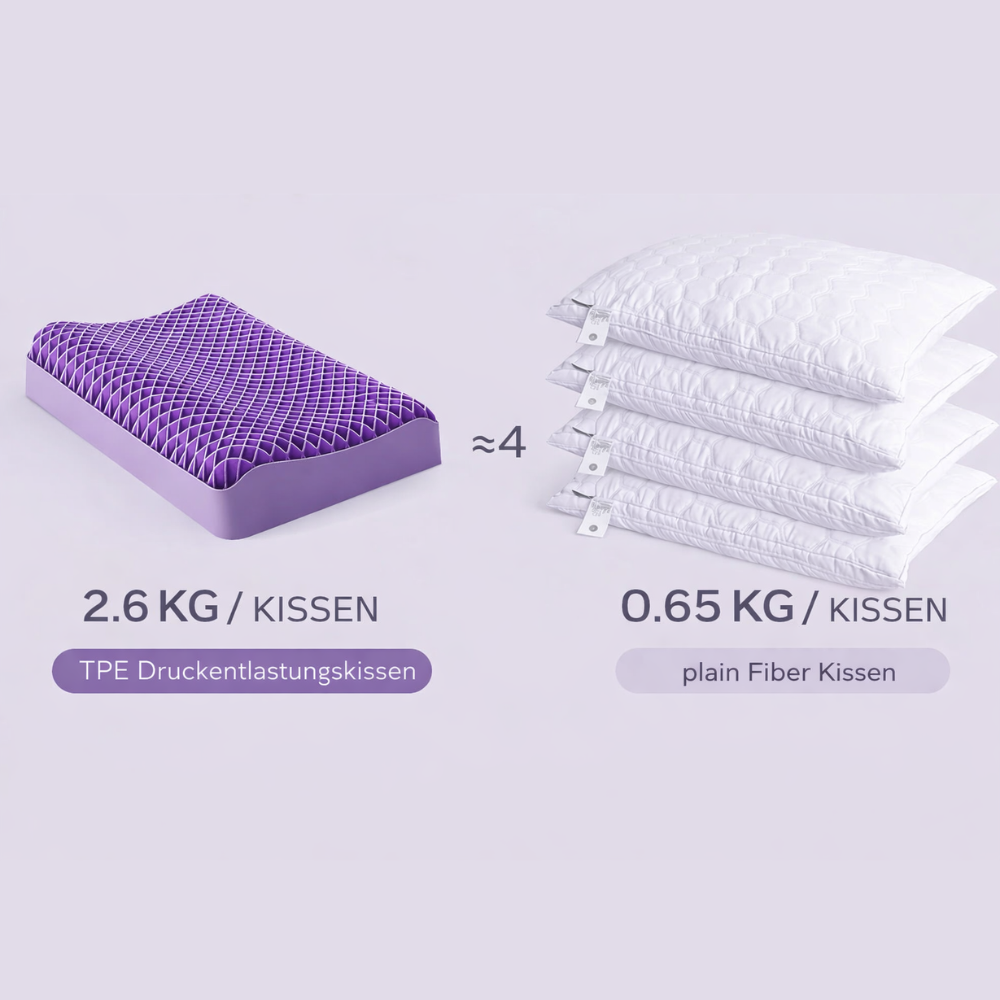 ERGO-SLEEP™ - Ergonomisches Komfortkissen