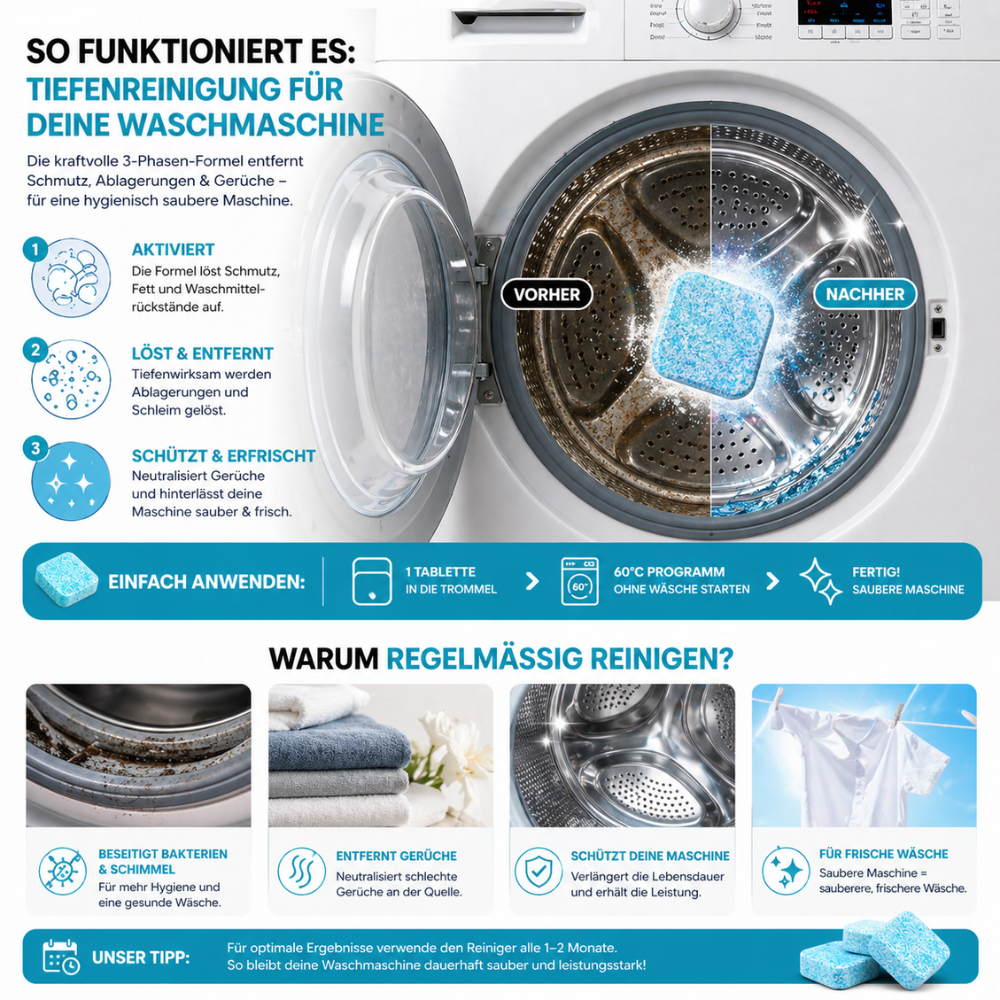 FRESHWASH™ - Premium-Maschinen-Reiniger
