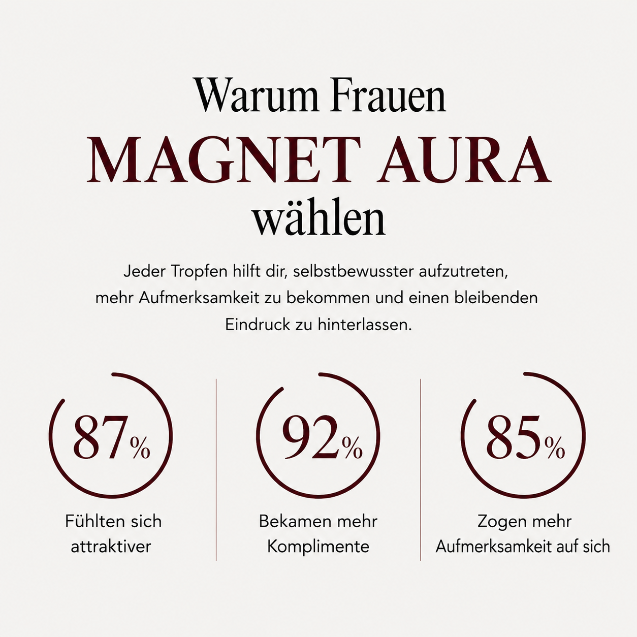 MAGNET-AURA™ FOR HER (Pheromon-Parfümöl)