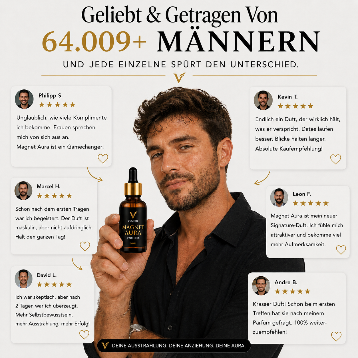 MAGNET-AURA™ FOR HIM (Pheromon-Parfümöl)