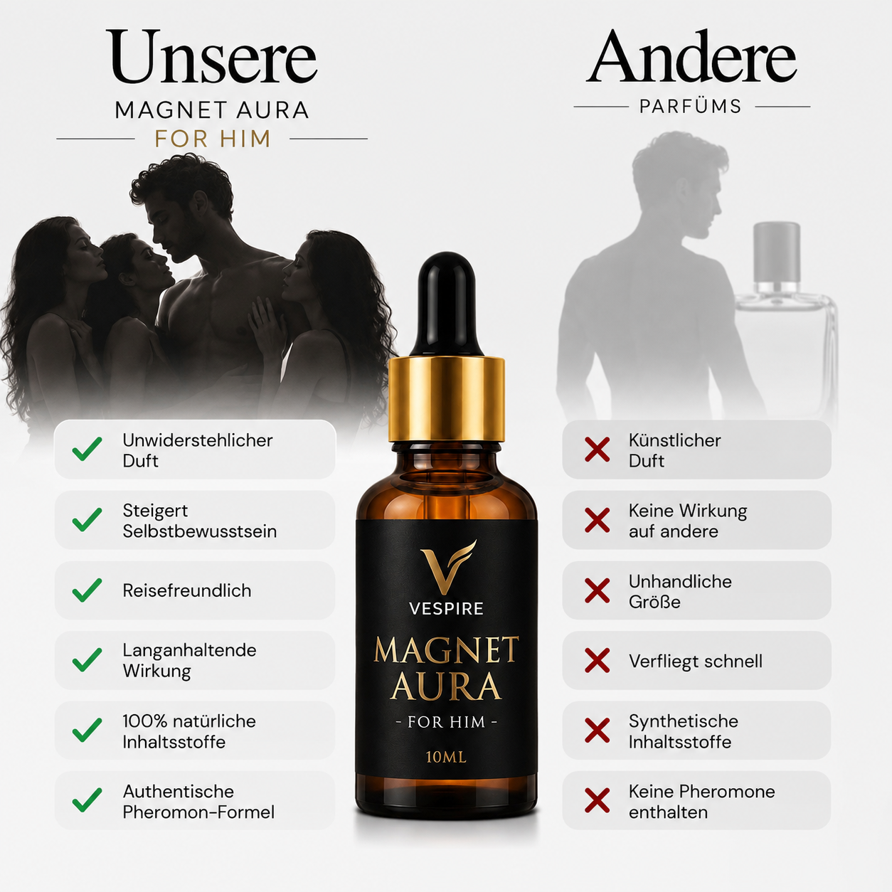 MAGNET-AURA™ FOR HIM (Pheromon-Parfümöl)